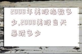 2008年美股指数多少,2008美股当天暴跌多少