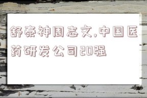 舒泰神周志文,中国医药研发公司20强