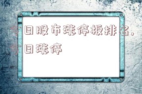 今日股市涨停板排名,今日涨停