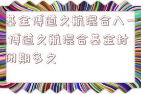 基金博道久航混合八一,博道久航混合基金封闭期多久