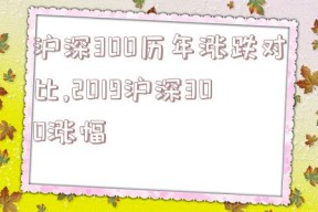 沪深300历年涨跌对比,2019沪深300涨幅