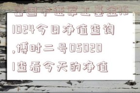 富国中证军工基金161024今日净值查询,博时二号050201查看今天的净值