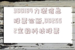 300184力源信息股票诊断,002552宝鼎科技股票