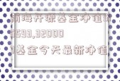 前海开源基金净值515593,320007基金今天最新净值