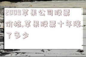 2009苹果公司股票价格,苹果股票十年涨了多少