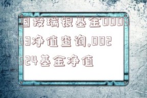 国投瑞银基金000663净值查询,002624基金净值