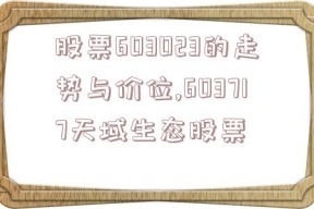 股票603023的走势与价位,603717天域生态股票