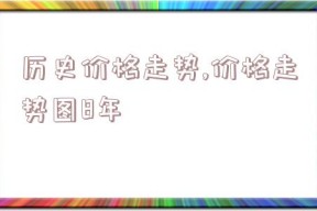 历史价格走势,价格走势图8年