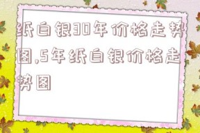 纸白银30年价格走势图,5年纸白银价格走势图