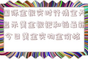 国际金银实时行情全天显示黄金银钯和铂最新,今日黄金实物金价格