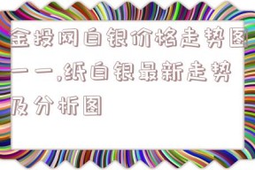 金投网白银价格走势图一一,纸白银最新走势及分析图