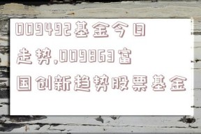 009492基金今日走势,009863富国创新趋势股票基金