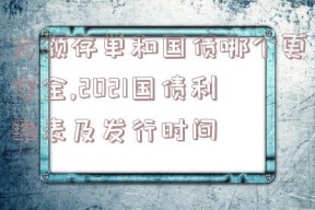 大额存单和国债哪个更安全,2021国债利率表及发行时间