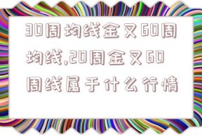 30周均线金叉60周均线,20周金叉60周线属于什么行情