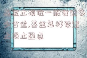 基金止损位一般设置多少合适,基金怎样设置止损止盈点