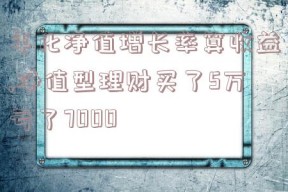 年化净值增长率算收益,净值型理财买了5万亏了7000