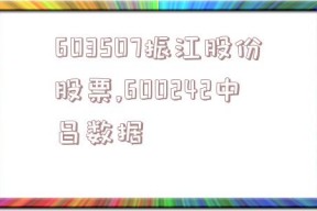 603507振江股份股票,600242中昌数据