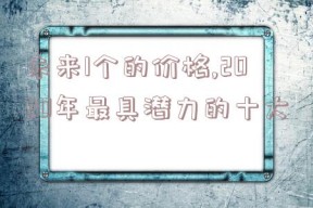 未来1个的价格,2020年最具潜力的十大