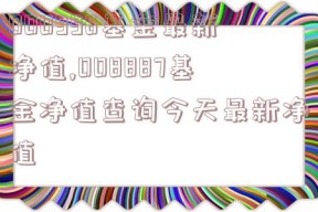 000996基金最新净值,008887基金净值查询今天最新净值