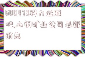 600478科力远股吧,山钢矿业公司最新消息