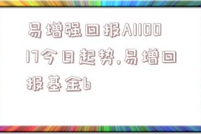 易增强回报A110017今日起势,易增回报基金b