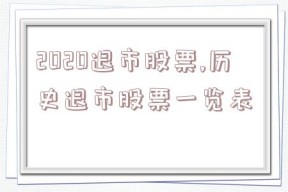 2020退市股票,历史退市股票一览表