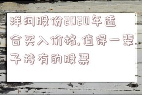 洋河股份2020年适合买入价格,值得一辈子持有的股票