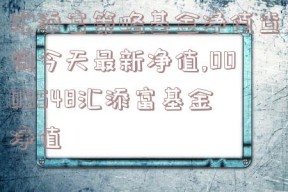 汇添富策略基金净值查询今天最新净值,0009548汇添富基金净值