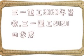 三一重工2020年营收,三一重工2020四季度