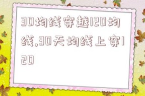 30均线穿越120均线,30天均线上穿120