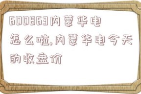 600863内蒙华电怎么啦,内蒙华电今天的收盘价