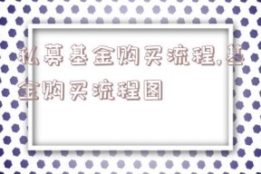 私募基金购买流程,基金购买流程图