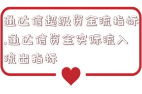 通达信超级资金流指标,通达信资金实际流入流出指标