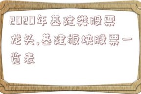 2020年基建类股票龙头,基建板块股票一览表