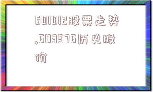 601012股票走势,603976历史股价  第1张