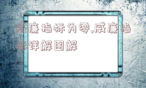 威廉指标为零,威廉指标详解图解  第1张