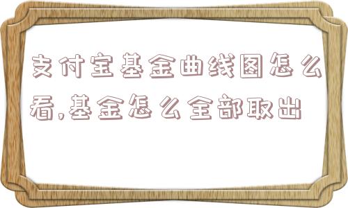 支付宝基金曲线图怎么看,基金怎么全部取出  第1张