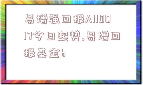 易增强回报A110017今日起势,易增回报基金b  第1张