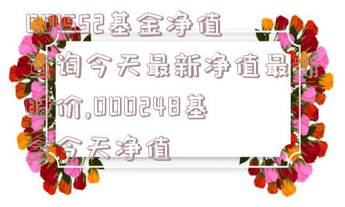 001552基金净值查询今天最新净值最新股价,000248基金今天净值  第1张