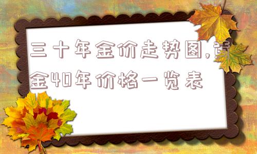 三十年金价走势图,黄金40年价格一览表  第1张