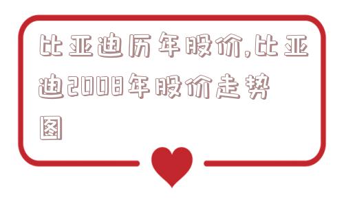 比亚迪历年股价,比亚迪2008年股价走势图  第1张